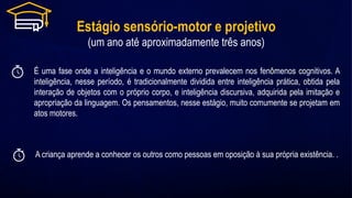 Estágio sensório-motor e projetivo
(um ano até aproximadamente três anos)
É uma fase onde a inteligência e o mundo externo prevalecem nos fenômenos cognitivos. A
inteligência, nesse período, é tradicionalmente dividida entre inteligência prática, obtida pela
interação de objetos com o próprio corpo, e inteligência discursiva, adquirida pela imitação e
apropriação da linguagem. Os pensamentos, nesse estágio, muito comumente se projetam em
atos motores.
A criança aprende a conhecer os outros como pessoas em oposição à sua própria existência. .
 