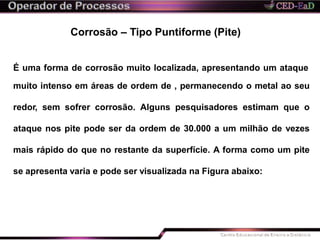 Corrosão – Tipo Puntiforme (Pite)
É uma forma de corrosão muito localizada, apresentando um ataque
muito intenso em áreas de ordem de , permanecendo o metal ao seu
redor, sem sofrer corrosão. Alguns pesquisadores estimam que o
ataque nos pite pode ser da ordem de 30.000 a um milhão de vezes
mais rápido do que no restante da superfície. A forma como um pite
se apresenta varia e pode ser visualizada na Figura abaixo:
 