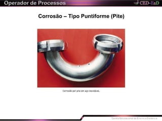 Corrosão – Tipo Puntiforme (Pite)
 