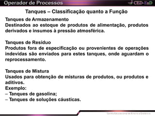 Tanques – Classificação quanto a Função
Tanques de Armazenamento
Destinados ao estoque de produtos de alimentação, produtos
derivados e insumos à pressão atmosférica.
Tanques de Resíduo
Produtos fora de especificação ou provenientes de operações
indevidas são enviados para estes tanques, onde aguardam o
reprocessamento.
Tanques de Mistura
Usados para obtenção de misturas de produtos, ou produtos e
aditivos.
Exemplo:
– Tanques de gasolina;
– Tanques de soluções cáusticas.
 