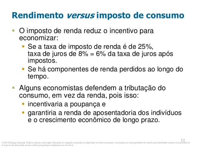 © 2013 Cengage Learning. Todos os direitos reservados. Não pode ser copiado, escaneado, ou duplicado, no todo ou em parte, exceto para uso como permitido em uma licença distribuída com um certo produto ou
serviço ou de outra forma em um website protegido por senha para uso em classe.
11
11
Rendimento versus imposto de consumo
 O imposto de renda reduz o incentivo para
economizar:
 Se a taxa de imposto de renda é de 25%,
taxa de juros de 8% = 6% da taxa de juros após
impostos.
 Se há componentes de renda perdidos ao longo do
tempo.
 Alguns economistas defendem a tributação do
consumo, em vez da renda, pois isso:
 incentivaria a poupança e
 garantiria a renda de aposentadoria dos indivíduos
e o crescimento econômico de longo prazo.
 