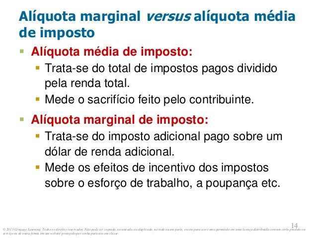 © 2013 Cengage Learning. Todos os direitos reservados. Não pode ser copiado, escaneado, ou duplicado, no todo ou em parte, exceto para uso como permitido em uma licença distribuída com um certo produto ou
serviço ou de outra forma em um website protegido por senha para uso em classe.
14
14
Alíquota marginal versus alíquota média
de imposto
 Alíquota média de imposto:
 Trata-se do total de impostos pagos dividido
pela renda total.
 Mede o sacrifício feito pelo contribuinte.
 Alíquota marginal de imposto:
 Trata-se do imposto adicional pago sobre um
dólar de renda adicional.
 Mede os efeitos de incentivo dos impostos
sobre o esforço de trabalho, a poupança etc.
 