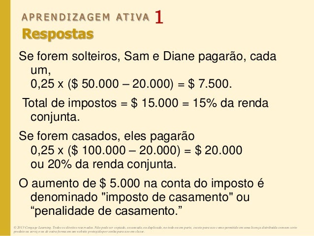 A P R E N D I Z A G E M AT I V A 1
Respostas
Se forem solteiros, Sam e Diane pagarão, cada
um,
0,25 x ($ 50.000 – 20.000) = $ 7.500.
Total de impostos = $ 15.000 = 15% da renda
conjunta.
Se forem casados, eles pagarão
0,25 x ($ 100.000 – 20.000) = $ 20.000
ou 20% da renda conjunta.
O aumento de $ 5.000 na conta do imposto é
denominado "imposto de casamento" ou
“penalidade de casamento.”
© 2013 Cengage Learning. Todos os direitos reservados. Não pode ser copiado, escaneado, ou duplicado, no todo ou em parte, exceto para uso como permitido em uma licença distribuída com um certo
produto ou serviço ou de outra forma em um website protegido por senha para uso em classe.
 