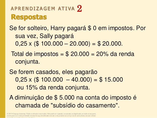 A P R E N D I Z A G E M AT I V A 2
Respostas
Se for solteiro, Harry pagará $ 0 em impostos. Por
sua vez, Sally pagará
0,25 x ($ 100.000 – 20.000) = $ 20.000.
Total de impostos = $ 20.000 = 20% da renda
conjunta.
Se forem casados, eles pagarão
0,25 x ($ 100.000 – 40.000) = $ 15.000
ou 15% da renda conjunta.
A diminuição de $ 5.000 na conta do imposto é
chamada de "subsídio do casamento".
© 2013 Cengage Learning. Todos os direitos reservados. Não pode ser copiado, escaneado, ou duplicado, no todo ou em parte,
exceto para uso como permitido em uma licença distribuída com um certo produto ou serviço ou de outra forma em um website
 