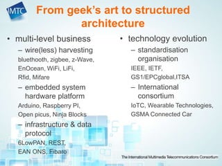 From geek’s art to structured
architecture
• technology evolution
– standardisation
organisation
IEEE, IETF,
GS1/EPCglobal,ITSA
– International
consortium
IoTC, Wearable Technologies,
GSMA Connected Car
• multi-level business
– wire(less) harvesting
bluethooth, zigbee, z-Wave,
EnOcean, WiFi, LiFi,
Rfid, Mifare
– embedded system
hardware platform
Arduino, Raspberry PI,
Open picus, Ninja Blocks
– infrastructure & data
protocol
6LowPAN, REST,
EAN ONS, Fibaro
 