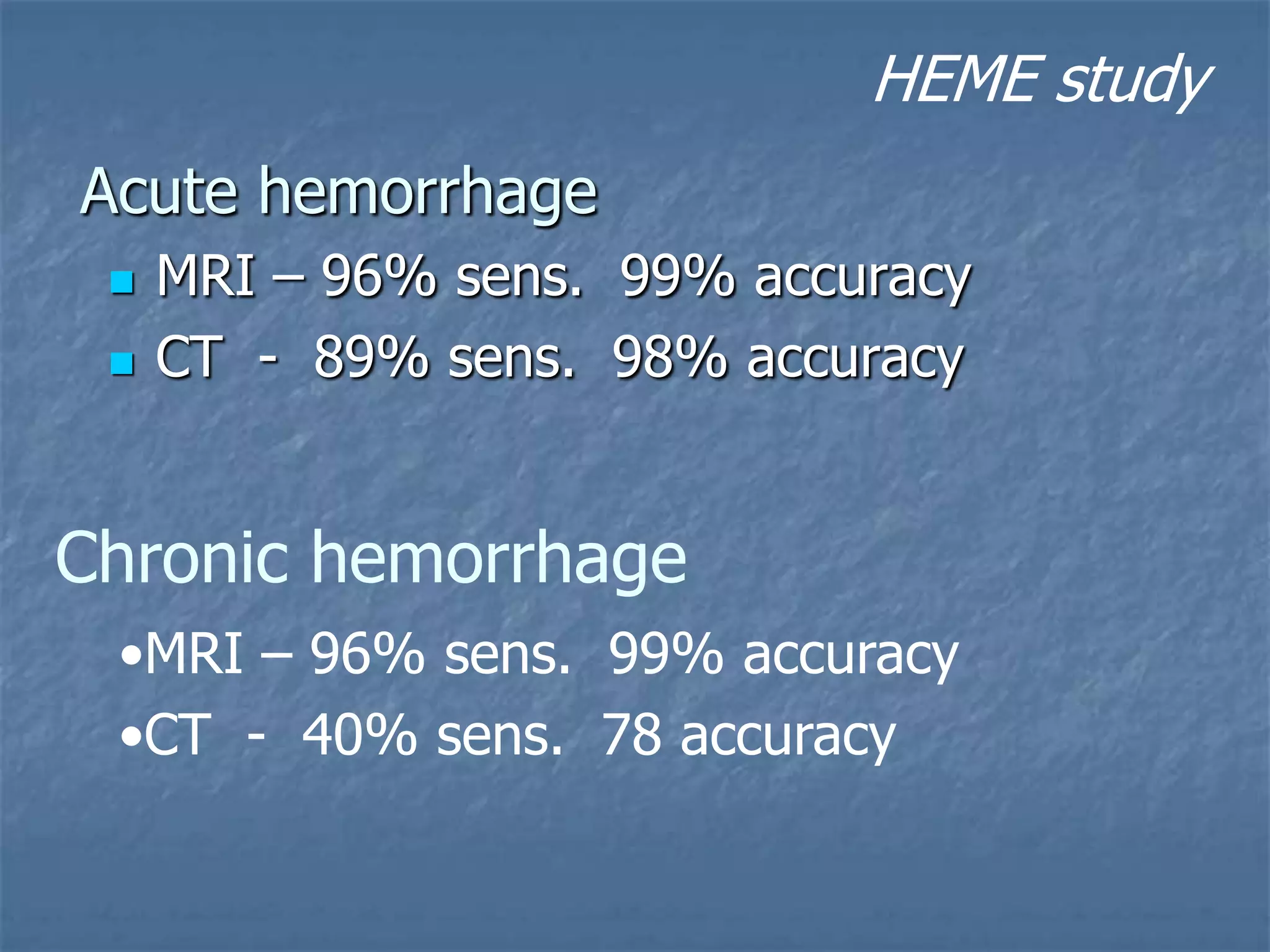 Acute hemorrhage
 MRI – 96% sens. 99% accuracy
 CT - 89% sens. 98% accuracy
Chronic hemorrhage
•MRI – 96% sens. 99% accuracy
•CT - 40% sens. 78 accuracy
HEME study
 