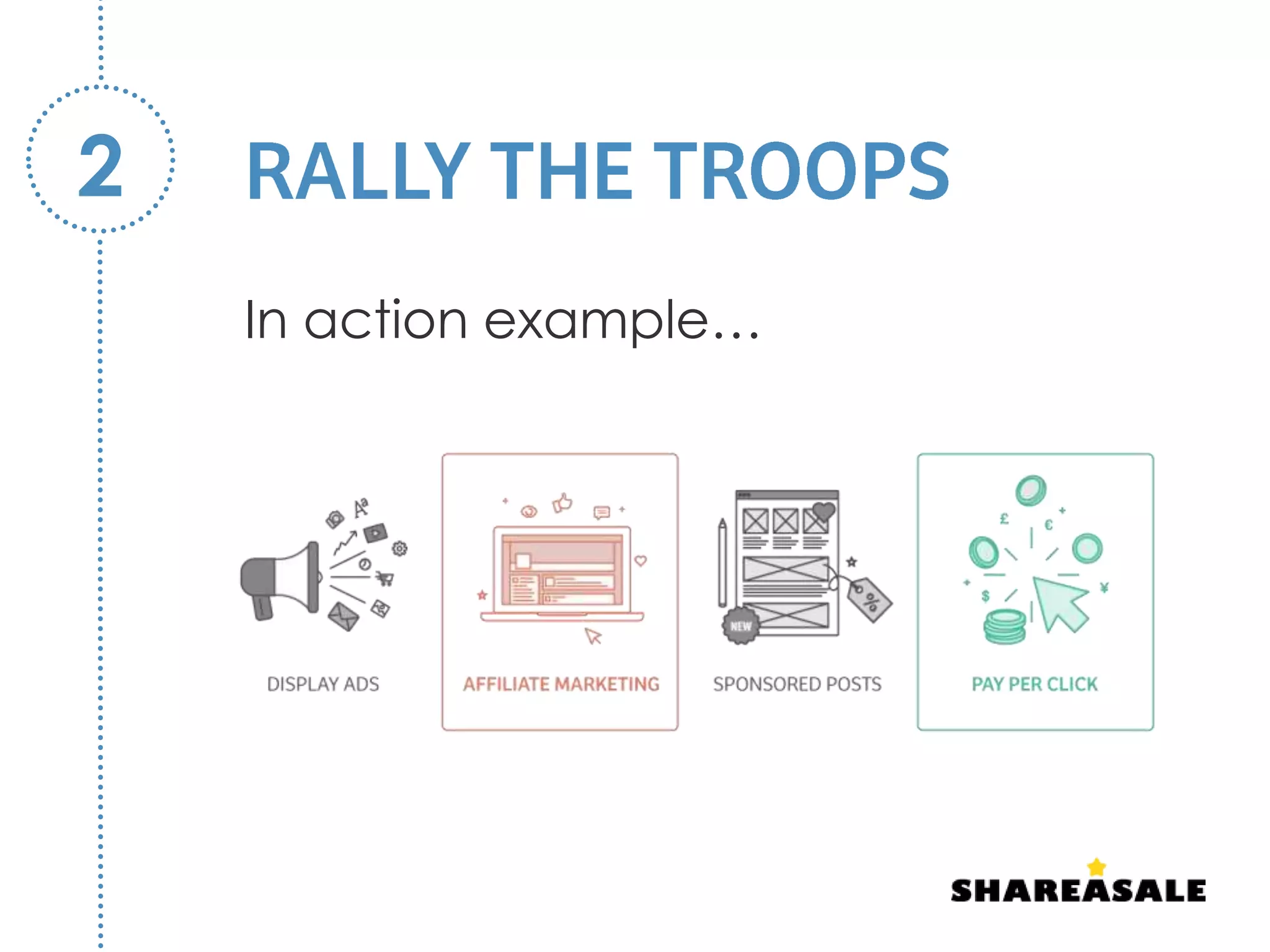 In action example…
2
 