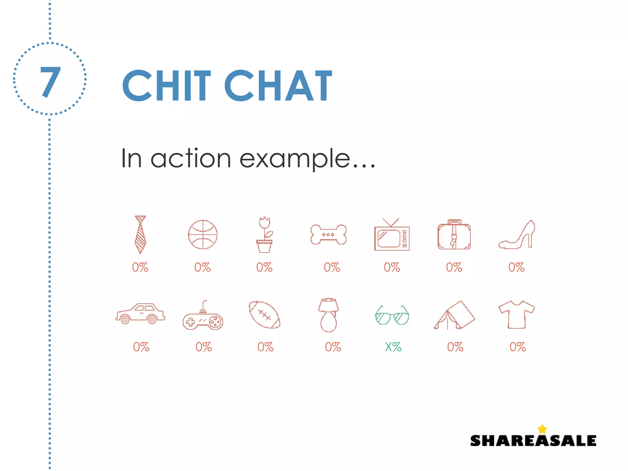 In action example…
CHIT CHAT7
0% 0% 0% 0% 0% 0% 0%
0% 0% 0% 0% X% 0% 0%
 