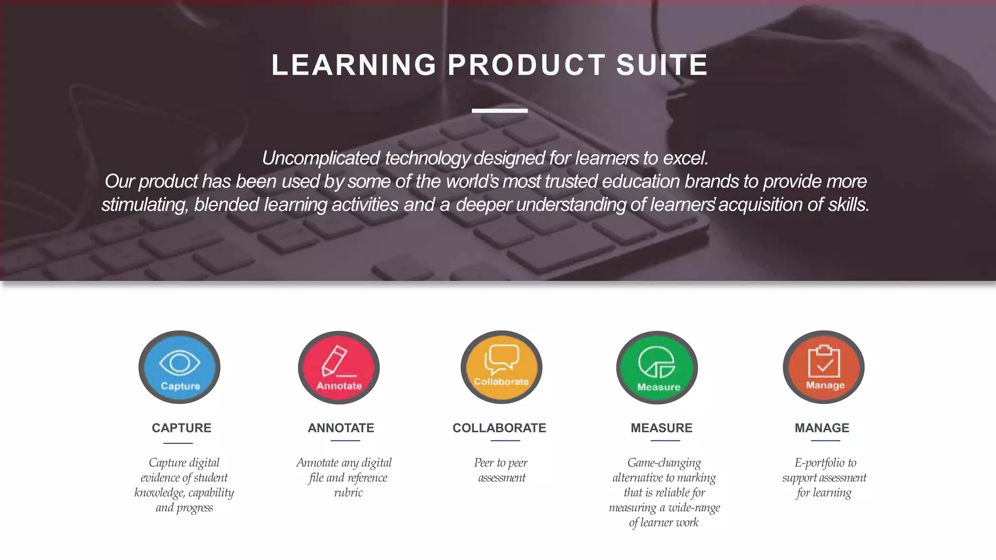 LEARNING PRODUCT SUITE
CAPTURE
Capture digital
evidence of student
knowledge, capability
and progress
ANNOTATE
Annotate any digital
file and reference
rubric
COLLABORATE
Peer to peer
assessment
MEASURE
Game-changing
alternative to marking
that is reliable for
measuring a wide-range
of learner work
MANAGE
E-portfolio to
supportassessment
for learning
Uncomplicated technologydesigned for learners to excel.
Our product has been used bysome of the world’s most trusted education brands to provide more
stimulating, blended learning activities and a deeper understanding of learners’acquisition of skills.
 