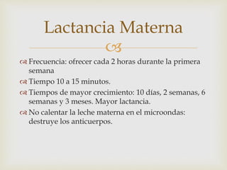 Lactancia Materna 
 
 Frecuencia: ofrecer cada 2 horas durante la primera 
semana 
 Tiempo 10 a 15 minutos. 
 Tiempos de mayor crecimiento: 10 días, 2 semanas, 6 
semanas y 3 meses. Mayor lactancia. 
 No calentar la leche materna en el microondas: 
destruye los anticuerpos. 
 