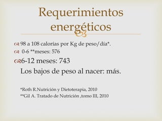 Requerimientos 
energéticos 
 
 98 a 108 calorías por Kg de peso/día*. 
 0-6 **meses: 576 
6-12 meses: 743 
Los bajos de peso al nacer: más. 
*Roth R.Nutrición y Dietoterapia, 2010 
**Gil A. Tratado de Nutrición ,tomo III, 2010 
 