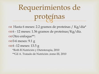 Requerimientos de 
proteínas 
 
 Hasta 6 meses: 2.2 gramos de proteínas / Kg/día* 
 6 - 12 meses: 1.56 gramos de proteínas/Kg/día. 
 Otro enfoque**: 
 0-6 meses: 9.1 g 
 6 -12 meses: 13.5 g 
*Roth R.Nutrición y Dietoterapia, 2010 
**Gil A. Tratado de Nutrición ,tomo III, 2010 
 