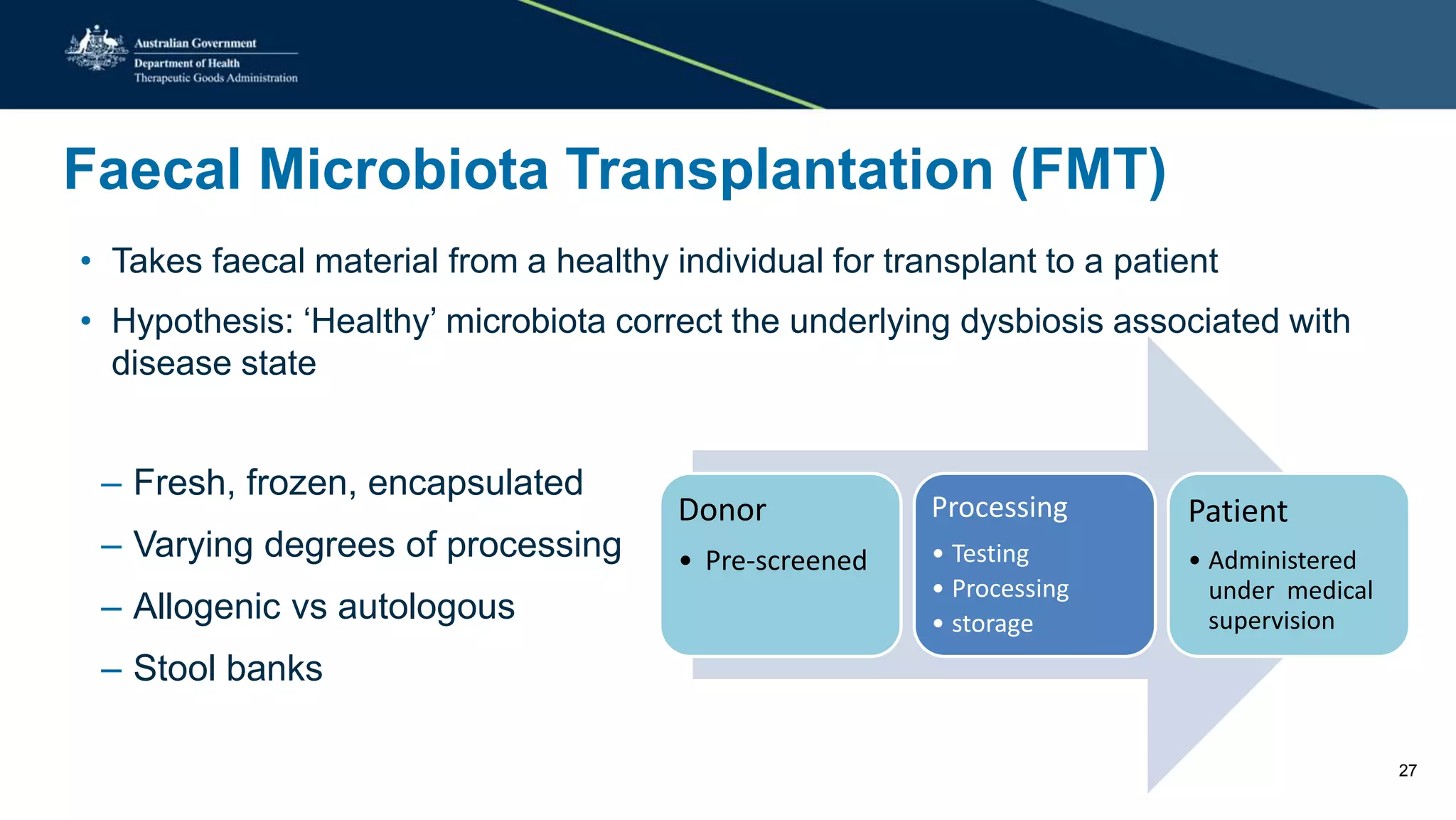 Faecal Microbiota Transplantation (FMT)
• Takes faecal material from a healthy individual for transplant to a patient
• Hypothesis: ‘Healthy’ microbiota correct the underlying dysbiosis associated with
disease state
– Fresh, frozen, encapsulated
– Varying degrees of processing
– Allogenic vs autologous
– Stool banks
Donor
• Pre-screened
Processing
• Testing
• Processing
• storage
Patient
• Administered
under medical
supervision
27
 