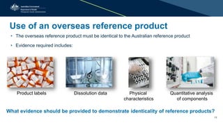 Use of an overseas reference product
• The overseas reference product must be identical to the Australian reference product
• Evidence required includes:
Product labels Dissolution data Physical
characteristics
Quantitative analysis
of components
What evidence should be provided to demonstrate identicality of reference products?
11
 