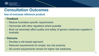 Consultation Outcomes
Use of overseas reference product
• Feedback
– Reduce Australian-specific requirements
– Harmonise with other regulators where possible
– Must not adversely affect quality and safety of generic medicines supplied in
Australia
• Outcome
– Develop a risk-based approach
– Reduced requirements for simple, low risk products
– All current requirements remain for higher risk medicines
12
 