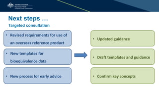 Next steps …
Targeted consultation
• Revised requirements for use of
an overseas reference product
• New templates for
bioequivalence data
• New process for early advice
• Updated guidance
• Draft templates and guidance
• Confirm key concepts
 