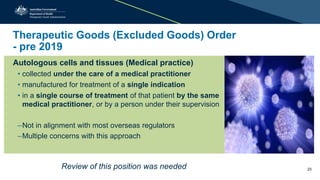 Therapeutic Goods (Excluded Goods) Order
- pre 2019
Autologous cells and tissues (Medical practice)
• collected under the care of a medical practitioner
• manufactured for treatment of a single indication
• in a single course of treatment of that patient by the same
medical practitioner, or by a person under their supervision
–Not in alignment with most overseas regulators
–Multiple concerns with this approach
Review of this position was needed 23
 
