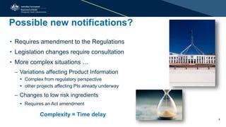 Possible new notifications?
• Requires amendment to the Regulations
• Legislation changes require consultation
• More complex situations …
– Variations affecting Product Information
 Complex from regulatory perspective
 other projects affecting PIs already underway
– Changes to low risk ingredients
 Requires an Act amendment
Complexity = Time delay
4
 