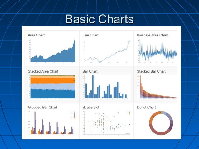 Data Visualizations with D3 | PPT