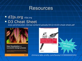 Data Visualizations with D3 | PPT