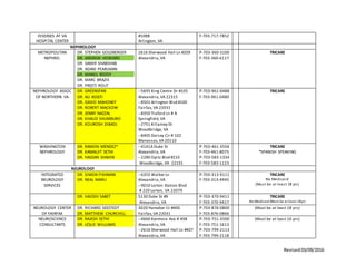 Pretti Rout REFFERALS DIRECTORY ROZZ 3 | DOCX