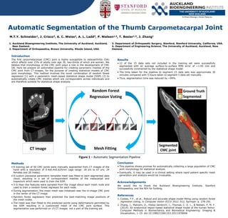 Automatic Segmentation of the Thumb Carpometacarpal Joint
M.T.Y. Schneider1, J. Crisco2, A. C. Weiss2, A. L. Ladd3, P. Nielsen1,4, T. Besier1,4, J. Zhang1
1. Auckland Bioengineering Institute, The University of Auckland, Auckland,
New Zealand.
2. Department of Orthopaedics, Brown University, Rhode Island, USA.
3. Department of Orthopaedic Surgery, Stanford, Stanford University, California, USA.
4. Department of Engineering Science, The University of Auckland, Auckland, New
Zealand.
Introduction
The first carpometacarpal (CMC) joint is highly susceptible to osteoarthritis (OA)
which affects over 15% of adults over age 30, two-thirds of which are women. We
believe that morphology of the CMC joint plays a role in the development of CMC
OA. Here we present an automated pipeline for creating parametric meshes of the
CMC joint from CT-images, for the purpose of creating statistical models of CMC
joint morphology. This method involves the novel combination of random forest
regression [1] with a parametric mesh-based statistical shape model (SSM) [2] to
automatically create CMC meshes which are correspondent across individuals and
are therefore suitable for statistical shape analysis.
Methods
• A training set of 50 CMC joints were manually segmented from CT images of the
hand with a resolution of 0.4x0.4x0.625mm (age range: 18 yrs to 67 yrs; 24
females and 26 males).
• A custom piecewise parametric template mesh was fitted to each segmented data
cloud, resulting in a set of correspondent meshes of the metacarpal and
trapezium which were used to train the SSM.
• 3-D Haar-like features were sampled from the image about each mesh node and
used to train a random forest regressor for each node.
• During segmentation, the mean mesh was initialized near the in-image CMC joint
in the center of the CT image.
• Random forest regressors then predicted the best-matching image positions of
the mesh nodes.
• The mesh was then fitted to the predicted points using deformations permitted by
the SSM resulting in a customized mesh of the CMC joint surface. This
segmentation was performed on 15 CT images not a part of the training set.
Results
• 12 of the 15 data sets not included in the training set were successfully
segmented with an average surface-to-surface RMS error of ~1.95 mm and
successfully constrained by the statistical shape model.
• The time taken for the pipeline to segment 15 data sets was approximate 30
minutes compared with 5 hours taken to segment 1 data set manually.
• Thus, segmentation time was reduced by ~99%.
Conclusion
• This pipeline shows promise for automatically collecting a large population of CMC
joint morphology for statistical analysis.
• Eventually, it may be used in a clinical setting where rapid patient specific mesh
generation and analysis would be invaluable.
Acknowledgements
We would like to thank the Auckland Bioengineering Institute, Stanford
Orthopaedics, and the NIH for funding.
References
1. Cootes, T.F., et al., Robust and accurate shape model fitting using random forest
regression voting, in Computer Vision–ECCV 2012. 012, Springer. p. 278-291.
2. Zhang, J., Malcolm, D., Hislop-Jambrich, J., Thomas, C. D. L., & Nielsen, P. M. F.
(2014). An anatomical region-based statistical shape model of the human femur.
Computer Methods in Biomechanics and Biomedical Engineering: Imaging &
Visualization, 1–10. doi:10.1080/21681163.2013.878668
CT image
Random Forest
Regression Voting
Mesh Fitting
Figure 1 – Automatic Segmentation Pipeline
Segmented
CMC joint
Ground Truth
Segmented
 
