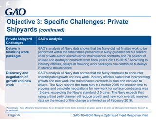Objective 3: Specific Challenges: Private
Shipyards (continued)
Private Shipyard
Challenges
GAO’s Analysis
Delays in
finalizing work
packages
GAO’s analysis of Navy data shows that the Navy did not finalize work to be
performed within the timeframes presented in Navy guidance for 53 percent
of all private-sector aircraft carrier maintenance contracts and 70 percent of
cruiser and destroyer contracts from fiscal years 2011 to 2015.7 According to
industry officials, delays in finalizing work packages can contribute to delays
in starting maintenance.
Discovery and
negotiation of
growth and new
work
GAO’s analysis of Navy data shows that the Navy continues to encounter
unanticipated growth and new work. Industry officials stated that incorporating
growth and new work into maintenance contracts is slow and can lead to
delays. The Navy reports that from May to October 2015 the median time to
process and complete negotiations for new work for surface combatants was
18 days, exceeding the Navy’s standard of 5 days. The Navy expects that
using a third party planner will reduce growth and new work overall; however,
data on the impact of this change are limited as of February 2016.
Page 26
7According to a Navy official and documentation, the on-time award metric tracks exercise of an option, award of an order, or other agreement related to the work to
be performed.
GAO-16-466R Navy’s Optimized Fleet Response Plan
 