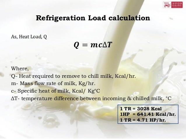 Technical Module on MCC Design calculation