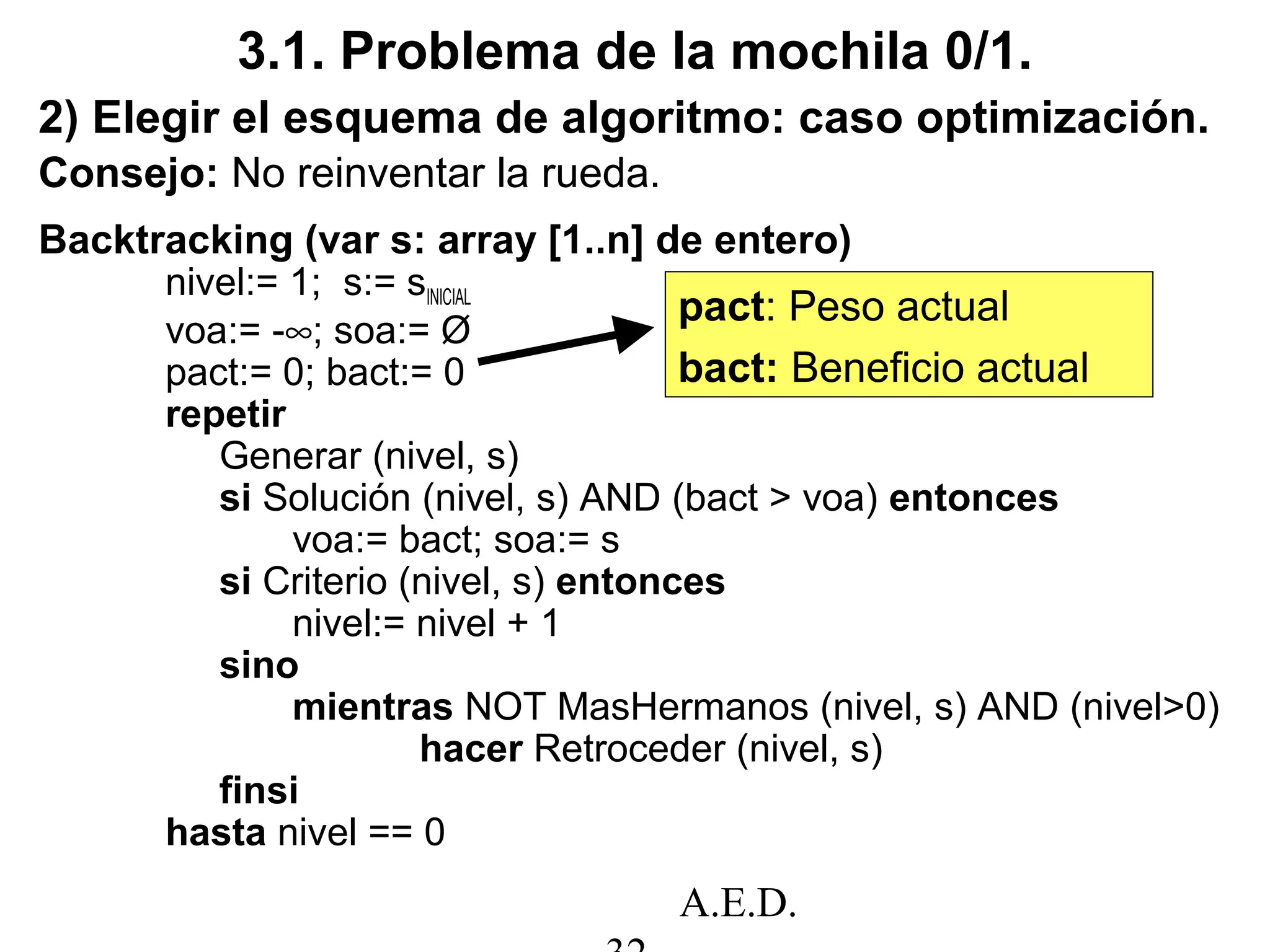 A.E.D.
3.1. Problema de la mochila 0/1.
2) Elegir el esquema de algoritmo: caso optimización.
Consejo: No reinventar la rueda.
Backtracking (var s: array [1..n] de entero)
nivel:= 1; s:= sINICIAL
voa:= -∞; soa:= Ø
pact:= 0; bact:= 0
repetir
Generar (nivel, s)
si Solución (nivel, s) AND (bact > voa) entonces
voa:= bact; soa:= s
si Criterio (nivel, s) entonces
nivel:= nivel + 1
sino
mientras NOT MasHermanos (nivel, s) AND (nivel>0)
hacer Retroceder (nivel, s)
finsi
hasta nivel == 0
pact: Peso actual
bact: Beneficio actual
 