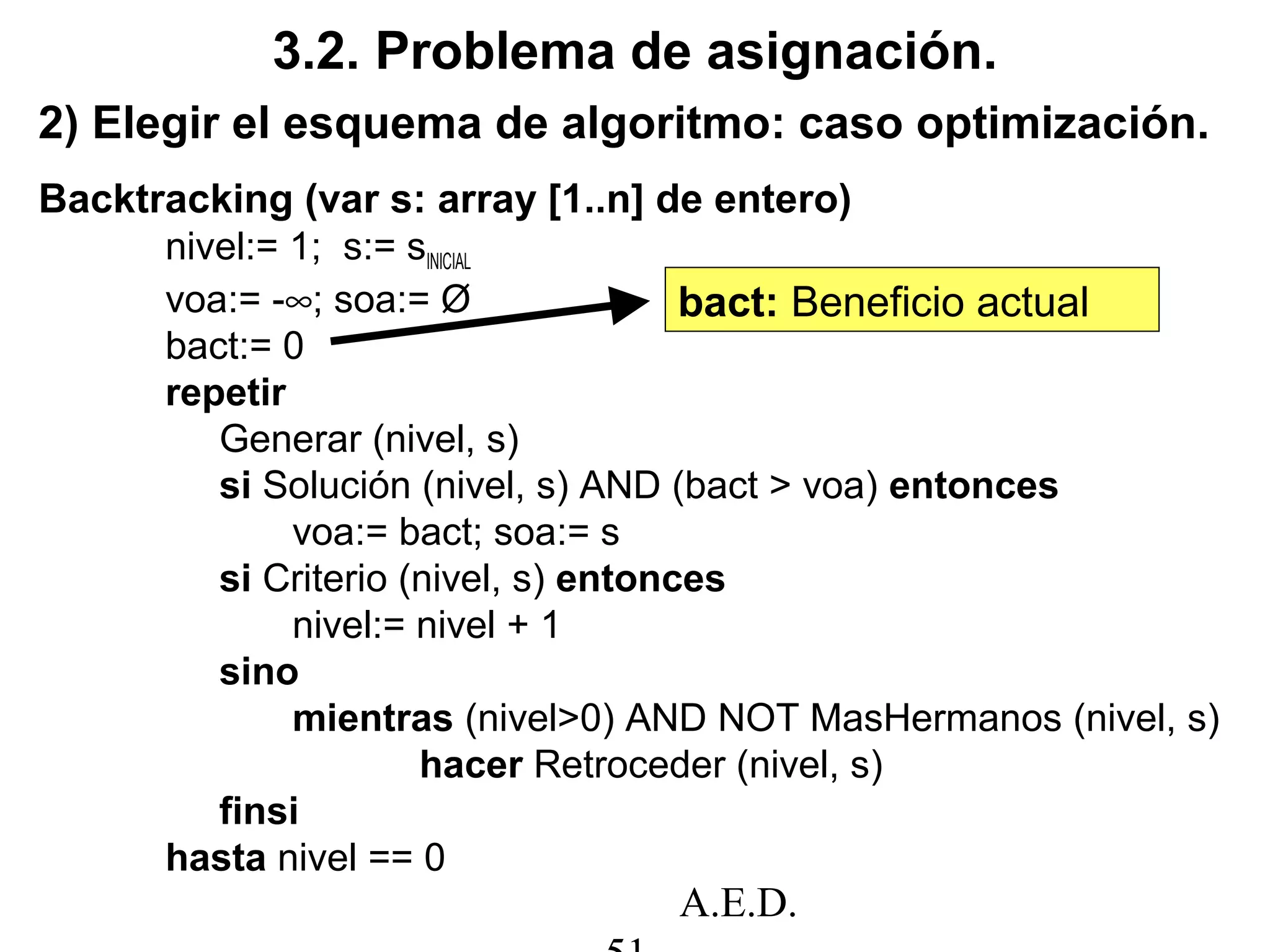A.E.D.
3.2. Problema de asignación.
2) Elegir el esquema de algoritmo: caso optimización.
Backtracking (var s: array [1..n] de entero)
nivel:= 1; s:= sINICIAL
voa:= -∞; soa:= Ø
bact:= 0
repetir
Generar (nivel, s)
si Solución (nivel, s) AND (bact > voa) entonces
voa:= bact; soa:= s
si Criterio (nivel, s) entonces
nivel:= nivel + 1
sino
mientras (nivel>0) AND NOT MasHermanos (nivel, s)
hacer Retroceder (nivel, s)
finsi
hasta nivel == 0
bact: Beneficio actual
 