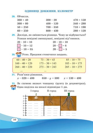 10
ОДИНИЦІ ДОВЖИНИ. КІЛОМЕТР
28. 	Обчисли.
360 + 40			 300 – 20			 470 + 150
360 + 80			 400 – 120			 340 + 280
50 + 250			 700 – 350			 710 + 190
60 + 250			 800 – 430			 280 + 120
29. 	 Досліди, як змінюється різниця. Чому це відбувається?
Упиши невідомі зменшувані, невідомі від’ємники.
20 – 10 = 10				 20 – 10 = 10
– 10 = 12			 20 – = 8
– 10 = 35			 20 – = 5
30. 	 Усно. Продовж стовпчики завдань.
31. 	 Розв’яжи рівняння.
x – 320 = 400	 650 – y = 300	 x + 130 = 400
32. 	 За схемою визнач товщину ґрунту (в дециметрах).
Одна поділка на шкалі відповідає 1 дм.
	
60 – 40 = 20	 73 – 30 = 43	 85 – 10 = 75
160 – 40 = 120 173 – 30 = 143 185 – 10 = 175
260 – 40 = 220 273 – 30 = 243 285 – 10 = 275
	
...	 ... ...
І город ІІ город ІІІ город
 