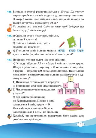 101
435. Вистава в театрі розпочинається о 15 год. До театру
варто приїхати за пів години до початку вистави.
О котрій годині має виїхати клас, якщо від школи до
театру автобусом треба їхати 30 хв?
Чи любиш ти театр? Скільки часу тобі добиратися
до театру / кінотеатру?
436. а) Скільки ручок коштують стільки,
скільки 9 зошитів?
б) Скільки олівців коштують
стільки, як 2 ручки?
в) У скільки разів більше можна
купити олівців, ніж зошитів за ті самі гроші?
437. Порівняй тексти задач і їх розв’язання.
а) У саду зібрали 72 кг яблук і стільки само груш.
Яблука розклали порівну в 8 однакових ящиків,
а груші — порівну в 9 однакових ящиків. На скільки
маса яблук в одному ящику більша за масу груш в од-
ному ящику?
1) Визнач за схемою дії та порядок
їх виконання для розв’язання задачі.
2) Чи достатньо числових даних
у задачі?
б) Дві майстерні пошили
по 72 капелюшки. Перша з них
працювала 8 днів, друга — 9.
Яка майстерня пошила більше
капелюшків за 1 день і на скільки?
Досліди́, чи пригодиться попередня блок-схема для
розв’язання цієї задачі.
?
72 728 9
? ?
9 грн 4 грн 2 грн
 
