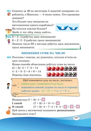 107
461. Семенко за 20 хв виготовив 5 моделей паперових ко-
рабликів, а Миколка — 4 таких самих. Хто працював
швидше?
Хто більше часу витратив на
виготовлення одного кораблика?
На скільки хвилин більше?
Зроби й ти одну таку модель.
462. 8 = 2 ∙ 4 (добуток двох множників)
8 = 2 ∙ 2 ∙ 2 (добуток трьох множників)
Запиши число 92 у вигляді добутку двох множників;
трьох множників.
МНОЖЕННЯ СУМИ НА ЧИСЛО
463. Розглянь і поясни, як дізнатися, скільки м’ячів на
двох полицях.
Назви способи обчислення добутку суми на число.
(4 + 3) ∙ 2 = 7 ∙ 2 = 14
4 ∙ 2 + 3 ∙ 2 = 8 + 6 = 14
Перевір свою відповідь.
Наприклад: (7 + 3) ∙ 4 =
І спосіб		 (7 + 3) ∙ 4 = 10 ∙ 4 =
ІІ спосіб
		
(7 + 3) ∙ 4 = 7 ∙ 4 + 3 ∙ 4 = + =
Цей закон у математиці називають розподільним.
Здогадалися чому?
Щоб помножити суму на число, достатньо:
•	 знайти суму і помножити її на число
•	 помножити кожний доданок на число й отримані
добутки додати: (a + b) ∙ c = a ∙ c + b ∙ c.
або
 
