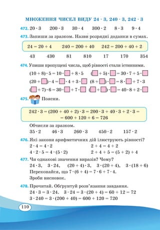 110
МНОЖЕННЯ ЧИСЕЛ ВИДУ 24 ∙ 3, 240 ∙ 3, 242 ∙ 3
472. 20 ∙ 3 200 ∙ 3 30 ∙ 4 300 ∙ 2 8 ∙ 3 9 ∙ 4
473. Запиши за зразком. Назви� розрядні доданки в сумах.
24 = 20 + 4	 240 = 200 + 40 242 = 200 + 40 + 2
43 430 81 810 17 170 354
474. Упиши пропущені числа, щоб рівності стали істинними.
(10 + 8) ∙ 5 = 10 ∙ + 8 ∙ 5 ( + 5) ∙ = 30 ∙ 7 + 5 ∙
(20 + ) ∙ 4 = ∙ 4 + 3 ∙ (8 + ) ∙ = 8 ∙ + 7 ∙ 3
( + 7) ∙ 6 = 30 ∙ + 7 ∙ ( + ) ∙ = 40 ∙ 8 + 2 ∙
475.  Поясни.
Обчисли за зразком.
35 ∙ 2 46 ∙ 3 260 ∙ 3 450 ∙ 2 157 ∙ 2
476. Які закони арифметичних дій ілюструють рівності?
2 ∙ 4 = 4 ∙ 2
				
2 + 4 = 4 + 2
4 ∙ 2 ∙ 5 = 4 ∙ (5 ∙ 2)		 2 + 4 + 5 = (5 + 2) + 4
477. Чи однакові значення виразів? Чому?
24 ∙ 3, 3 ∙ 24, (20 + 4) ∙ 3, 3 ∙ (20 + 4), 3 ∙ (18 + 6)
Переконайся, що 7 ∙ (6 + 4) = 7 ∙ 6 + 7 ∙ 4.
Зроби висновок.
478. Прочитай. Обґрунтуй розв’язання завдання.
24 ∙ 3 = 3 ∙ 24.  3 ∙ 24 = 3 ∙ (20 + 4) = 60 + 12 = 72
3 ∙ 240 = 3 ∙ (200 + 40) = 600 + 120 = 720
242 ∙ 3 = (200 + 40 + 2) ∙ 3 = 200 ∙ 3 + 40 ∙ 3 + 2 ∙ 3 =
= 600 + 120 + 6 = 726
 