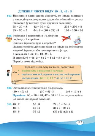 117
ДІЛЕННЯ ЧИСЕЛ ВИДУ 39 : 3, 42 : 3
507. Випиши в один рядок рівності, де числа записано
у вигляді суми розрядних доданків, в інший — решту
рівностей (у вигляді суми зручних доданків).
28 = 20 + 8	 42 = 30 + 12	 205 = 200 + 5
35 = 30 + 5	 64 : 8 = (40 + 24) : 8	 120 = 100 + 20
508. Розклади 6 корабликів і 4 літачки
порівну у 2 коробки.
Скільки іграшок буде в коробці?
Поясни способи ділення суми на число за допомогою
моделей іграшок або геометричних фігур.
І спосіб. (6 + 4) : 2 = 10 : 2 = 5
 
ІІ спосіб. (6 + 4) : 2 = 6 : 2 + 4 : 2 = 3 + 2 = 5
 
Перевір свою відповідь.
509. Обчисли значення виразів по-різному.
(10 + 40) : 2 (30 + 9) : 3 (40 + 12) : 4
Примітка. 50 = 10 + 40, 42 = 30 + 12 — це розкладан-
ня числа на зручні доданки.
510.	48 : 2	 56 : 8	 24 : 6 + 24 : 4
48 : 4	 56 : 4	 36 : 2 – 24 : 2
48 : 6	 56 : 2	 (36 : 2) : (24 : 4)
Щоб поділити суму на число, достатньо:
•	 знайти суму й поділити її на число
•	 поділити кожний доданок на це число й отримані
частки додати: (m + n) : k = m : k + n : k.
або
 