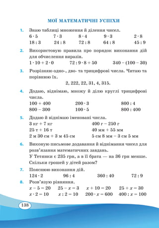 138
МОЇ МАТЕМАТИЧНІ УСПІХИ
1. 	 Знаю таблиці множення й ділення чисел.
6 ∙ 5 7 ∙ 3 8 ∙ 4 9 ∙ 3 2 ∙ 8
18 : 3 24 : 8 72 : 8 64 : 8 45 : 9
2. 	 Використовую правила про порядок виконання дій
для обчислення виразів.
1 ∙ 10 + 2 ∙ 0 72 : 9 ∙ 8 + 50 340 – (100 – 30)
3. 	 Розрізняю одно-, дво- та трицифрові числа. Читаю та
порівнюю їх.								
2, 222, 22, 31, 4, 315.
4. 	 Додаю, віднімаю, множу й ділю круглі трицифрові
числа.
100 + 400	 200 ∙ 3	 800 : 4
800 – 300	 100 ∙ 5	 800 : 400
5. 	 Додаю й віднімаю іменовані числа.
3 кг + 7 кг		 400 г – 250 г
25 т + 16 т		 40 мм + 55 мм
2 м 30 см + 3 м 45 см	 5 см 8 мм – 3 см 5 мм
6. 	 Виконую письмове додавання й віднімання чисел для
розв’язання математичних завдань.
У Тетянки є 235 грн, а в її брата — на 36 грн менше.
Скільки грошей у дітей разом?
7. 	 Пояснюю виконання дій.
124 ∙ 2	 96 : 4	 360 : 40	 72 : 9
8. 	 Розв’язую рівняння.
х – 5 = 20 25 – х = 3 х + 10 = 20 25 + х = 30
х ∙ 2 = 10 х : 2 = 10 200 ∙ х = 600 400 : х = 100
 