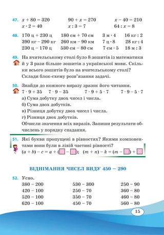 15
47. 	x + 80 = 320 90 + x = 270 x – 40 = 210
x ∙ 2 = 40 x : 3 = 7 64 : x = 8
48. 	 170 ц + 230 ц 180 см + 70 см 3 м ∙ 4	 16 кг : 2
390 кг – 290 кг 260 км – 90 км 7 ц ∙ 8 28 кг : 4
230 ц – 170 ц 530 см – 80 см 7 см ∙ 5 18 м : 3
49. 	 На вчительському столі було 8 зошитів із математики
й у 3 рази більше зошитів з української мови. Скіль-
ки всього зошитів було на вчительському столі?
Склади блок-схему розв’язання задачі.
50. 	 Знайди до кожного виразу зразок його читання.
7 · 9 + 35	 7 · 9 – 35		 7 · 9 + 5 · 7	 7 · 9 – 5 · 7
а) Сума добутку двох чисел і числа.
б) Сума двох добутків.
в) Різниця добутку двох чисел і числа.
г) Різниця двох добутків.
Обчисли значення всіх виразів. Запиши результати об-
числень у порядку спадання.
51. 	 Які букви пропущені в рівностях? Якими компонен-
тами вони були в лівій частині рівності?
(a + b) – c = a + ( – ); (m + n) – k = (m – ) +
ВІДНІМАННЯ ЧИСЕЛ ВИДУ 450 – 290
52. 	Усно.
380 – 200			 530 – 300			 250 – 90
420 – 100			 250 – 70			 360 – 80
520 – 100			 350 – 70			 460 – 80
620 – 100			 450 – 70			 560 – 80
 