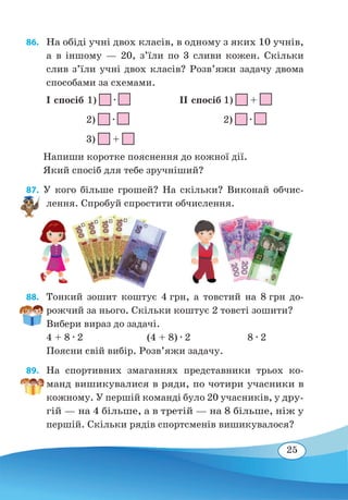 25
86. 	 На обіді учні двох класів, в одному з яких 10 учнів,
а в іншому — 20, з’їли по 3 сливи кожен. Скільки
слив з’їли учні двох класів? Розв’яжи задачу двома
способами за схемами.	
І спосіб 1) ∙
		
ІІ спосіб 1) +
			
2) ∙
			
2) ∙
			
3) + 		
	 Напиши коротке пояснення до кожної дії.
	
Який спосіб для тебе зручніший?
87. 	У кого більше грошей? На скільки? Виконай обчис-
лення. Спробуй спростити обчислення.
88. 	Тонкий зошит коштує 4 грн, а товстий на 8 грн до-
рожчий за нього. Скільки коштує 2 товсті зошити?
Вибери вираз до задачі.
4 + 8 ∙ 2	 (4 + 8) ∙ 2	 8 ∙ 2
Поясни свій вибір. Розв’яжи задачу.
89. 	 На спортивних змаганнях представники трьох ко-
манд вишикувалися в ряди, по чотири учасники в
кожному. У першій команді було 20 учасників, у дру-
гій — на 4 більше, а в третій — на 8 більше, ніж у
першій. Скільки рядів спортсменів вишикувалося?
 