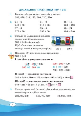 4
ДОДАВАННЯ ЧИСЕЛ ВИДУ 580 + 240
1. 
	
Визнач скільки всього десятків у числах
350, 470, 520, 280, 660, 710, 890.
2. 	 24 + 6				 31 + 9			 46 + 15
240 + 60			 310 + 90			 460 + 150
37 + 3				 55 + 5			 48 + 24
370 + 30			 550 + 50			 480 + 240
3. 	 Склади за малюнком і виразом
задачу про бензоколонки.
580 + 240 (л бензину).
Щоб обчислити значення
виразу, дивися наступну вправу.	
4. 
	
Продовж обчислення з коментуванням.
580 + 240
І спосіб — порозрядне додавання
ІІ спосіб — додавання частинами
580 + 240 = 580 + (200 + 40) = (580 + 200) + 40 =
ІІІ спосіб — укрупнення розрядних одиниць
540 + 240 = 58 дес. + 24 дес. = дес. =
5. 	 Склади правильні (істинні) рівності на додавання, ви-
користовуючи трійки чисел
720, 90, 630; 840, 70, 770; 40, 910, 870.
240 л580 л
500 + 200 = 700
80 + 40 = 120
700 + 120 = 820
580 + 240 = 820
 
500  80 200  40
 