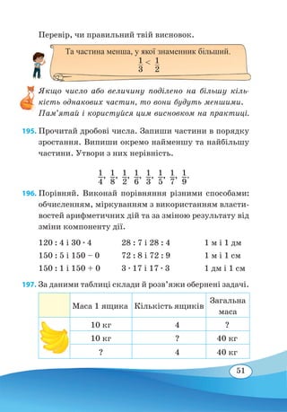 51
Перевір, чи правильний твій висновок.
Якщо число або величину поділено на більшу кіль-
кість однакових частин, то вони будуть меншими.
Пам’ятай і користуйся цим висновком на практиці.
195. Прочитай дробові числа. Запиши частини в порядку
зростання. Випиши окремо найменшу та найбільшу
частини. Утвори з них нерівність.
1
4
,  1
8
,  1
2
,  1
6
,  1
3
,  1
5
,  1
7
,  1
9
.
196. Порівняй. Виконай порівняння різними способами:
обчисленням, міркуванням з використанням власти-
востей арифметичних дій та за зміною результату від
зміни компоненту дії.
120 : 4 і 30 ∙ 4
	
28 : 7 і 28 : 4	 1 м і 1 дм
150 : 5 і 150 – 0	 72 : 8 і 72 : 9	 1 м і 1 см
150 : 1 і 150 + 0	 3 ∙ 17 і 17 ∙ 3	 1 дм і 1 см
197. За даними таблиці склади й розв’яжи обернені задачі.
Маса 1 ящика Кількість ящиків
Загальна
маса
10 кг 4 ?
10 кг ? 40 кг
? 4 40 кг
Та частина менша, у якої знаменник більший.
 1
2
1
3
 