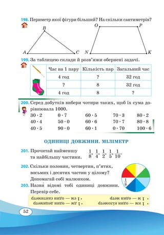 52
198. Периметр якої фігури більший? На скільки сантиметрів?
A C
B
O P
N K
199. За таблицею склади й розв’яжи обернені задачі.
Час на 1 пару Кількість пар Загальний час
4 год ? 32 год
? 8 32 год
4 год 8 ?
200. Серед добу���тків вибери чотири таких, щоб їх сума до-
рівнювала 1000.
30 ∙ 2	 0 ∙ 7	 60 ∙ 5	 70 ∙ 3 80 ∙ 2
40 ∙ 4	 50 ∙ 0	 60 ∙ 6	 70 ∙ 7 80 ∙ 8
40 ∙ 5	 90 ∙ 0	 60 ∙ 1	 0 ∙ 70 100 ∙ 6
ОДИНИЦІ ДОВЖИНИ. МІЛІМЕТР
201. Прочитай найменшу
та найбільшу частини.
202. Скільки половин, четвертин, п’ятих,
восьмих і десятих частин у цілому?
Допомагай собі малюнком.
203. Назв˜и відомі тобі одиниці довжини.
Перевір себе.
1
8
,  1
4
,  1
2
,  1
5
, 1
10
.
1
8
•	1км—одинкілометр	•1дм—одиндециметр
•	1м—одинметр	•1см—одинсантиметр
 