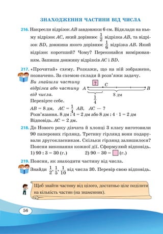 56
ЗНАХОДЖЕННЯ ЧАСТИНИ ВІД ЧИСЛА
216. Накресли відрізок AB завдовжки 6 см. Відклади на ньо-
му відрізок АС, який дорівнює 
1
2
 
відрізка AB, та відрі-
зок BD, довжина якого дорівнює
 
1
6 
відрізка AB. Який
відрізок коротший? Чому? Переконайся вимірюван-
ням. Запиши довжину відрізків АС і BD.
217. «Прочитай» схему. Розкажи, що на ній зображено,
позначено. За схемою склади й розв’яжи задачу.
Ви знайшли частину
відрізка або частину
від числа.
Перевірте себе.
AB = 8 дм, AС = 1
4
AB, AС — ?
Розв’язання. 8 дм : 4 = 2 дм або 8 дм : 4 · 1 = 2 дм
Відповідь. AС = 2 дм.
218. До Нового року дівчата й хлопці 3 класу виготовили
90 паперових гірлянд. Третину гірлянд вони подару-
вали другокласникам. Скільки гірлянд залишилося?
Поясни виконання кожної дії. Сформулюй відповідь.
1) 90 : 3 = 30 (г.)	 2) 90 – 30 = (г.)
219. Поясни, як знаходити частину від числа.
220. Знайди  1
2
, 1
5
, 1
10
від числа 30. Перевір свою відповідь.
A B
?
  8 дм
1
4
С
Щоб знайти частину від цілого, достатньо ціле поділити
на кількість частин (на знаменник).
 