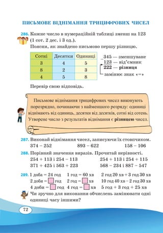 72
ПИСЬМОВЕ ВІДНІМАННЯ ТРИЦИФРОВИХ ЧИСЕЛ
286. Кожне число в нумераційній таблиці зменш на 123
(1 сот. 2 дес. і 3 од.).
Поясни, як знайдено письмово першу різницю.
Сотні Десятки Одиниці
3 4 5
8 2 3
4 5 8
Перевір свою відповідь.
	
287. Виконай віднімання чисел, записуючи їх стовпчиком.
374 – 252	 893 – 622	 158 – 106
288. Порівняй значення виразів. Прочитай нерівності.
254 + 113 і 254 – 113	 254 + 113 і 254 + 115
371 + 425 і 563 + 223	 568 – 234 і 887 – 547
289. 1 доба = 24 год	 1 год = 60 хв	 2 год 20 хв + 3 год 30 хв
2 доби =
 
год	 2 год =
 
хв	 10 год 40 хв – 2 год 30 хв
4 доби =
 
год	 4 год =
 
хв	 5 год + 3 год + 25 хв
Чи зручно для виконання обчислень замінювати одні
одиниці часу іншими?
замінює знак «=»
–
345 — зменшуване
	
123 — від’ємник
	
222 — різниця
Письмове віднімання трицифрових чисел виконують
порозрядно, починаючи з найменшого розряду: одиниці
віднімають від одиниць, десятки від десятків, сотні від сотень.
Утворене число з результатів віднімання є різницею чисел.
 