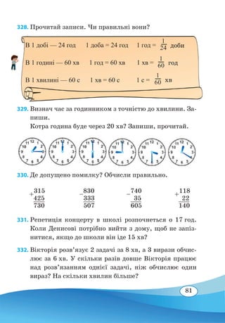 81
328. Прочитай записи. Чи правильні вони?
329. Визнач час за годинником з точністю до хвилини. За-
пиши.
Котра година буде через 20 хв? Запиши, прочитай.
330. Де допущено помилку? Обчисли правильно.
331. Репетиція концерту в школі розпочнеться о 17 год.
Коли Денисові потрібно вийти з дому, щоб не запіз-
нитися, якщо до школи він іде 15 хв?
332. Вікторія розв’язує 2 задачі за 8 хв, а 3 вирази обчис-
лює за 6 хв. У скільки разів довше Вікторія працює
над розв’язанням однієї задачі, ніж обчислює один
вираз? На скільки хвилин більше?
+
315
	
425
	
730
–
830
	
333
	
507
–
740
	  35
	
605
+
118
	  22
	
140
В 1 добі — 24 год 1 доба = 24 год 1 год =
В 1 годині — 60 хв 1 год = 60 хв 1 хв =
В 1 хвилині — 60 с 1 хв = 60 с 1 с =
1
24
 
доби
1
60
 
год
1
60
 
хв
 