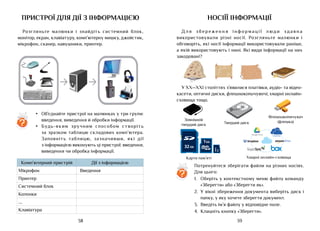 39
38
пристрої для дії з інформацією
Розгляньте малюнки і знайдіть системний блок,
монітор, екран, клавіатуру, комп’ютерну мишку, джойстик,
мікрофон, сканер, навушники, принтер.
•	 Об’єднайте пристрої на малюнках у три групи:
введення, виведення й обробки інформації.
•	 Будь-яким зручним способом створіть
за зразком таблицю складових комп’ютера.
Заповніть таблицю, зазначивши, які дії
з інформацією виконують ці пристрої: введення,
виведення чи обробка інформації.
?
Комп’ютерний пристрій Дії з інформацією
Мікрофон Введення
Принтер
Системний блок
Колонки
....
Клавіатура
носіїї інформації
Д ля збереженн я і нформаці ї л юди здавн а
використовували різні носії. Розгляньте малюнки і
обговоріть, які носії інформації використовували раніше,
а якій використовують і нині. Які види інформації на них
закодовані?
У XX—XXI століттях з’явилися платівки, аудіо- та відео-
касети, оптичні диски, флешнакопичувачі, хмарні онлайн-
сховища тощо.
Твердий диск
Флешнакопичувач
(флешка)
Зовнішній
твердий диск
Карти пам’яті Хмарні онлайн-сховища
Потренуйтеся зберігати файли на різних носіях.
Для цього:
1.	 Оберіть у контекстному меню файлу команду
«Зберегти» або «Зберегти як».
2.	 У вікні збереження документа виберіть диск і
папку, у яку хочете зберегти документ.
3.	 Введіть ім’я файлу у відповідне поле.
4.	 Клацніть кнопку «Зберегти».
?
 