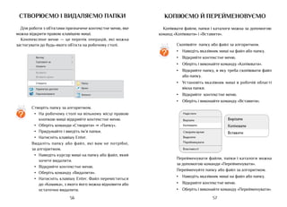 57
56
СТВОРЮЄМО І ВИДАЛЯЄМО ПАПКИ
Для роботи з об’єктами призначене контекстне меню, яке
можна відкрити правою клавішею миші.
Контекстне меню — це перелік операцій, які можна
застосувати до будь-якого об’єкта на робочому столі.
Вигляд
Сортувати за
Оновити
Вставити
Вставити ярлик
Створити
Параметри дисплея
Персоналізувати
Папку
Ярлик
Блокнот
Створіть папку за алгоритмом.
•	 На робочому столі на вільному місці правою
кнопкою миші відкрийте контекстне меню.
•	 Оберіть команди «Створити» ⇒ «Папку».
•	 Придумайте і введіть ім’я папки.
•	 Натисніть клавішу Еnter.
Видаліть папку або файл, які вам не потрібні,
за алгоритмом.
•	 Наведіть курсор миші на папку або файл, який
хочете видалити.
•	 Відкрийте контекстне меню.
•	 Оберіть команду «Видалити».
•	 Натисніть клавішу Еnter. Файл переміститься
до «Кошика», з якого його можна відновити або
остаточно видалити.
?
КОПІЮЄМО й перейменовуємо
Копіювати файли, папки і каталоги можна за допомогою
команд «Копіювати» і «Вставити».
Скопіюйте папку або файл за алгоритмом.
•	 Наведіть вказівник миші на файл або папку.
•	 Відкрийте контекстне меню.
•	 Оберіть і виконайте команду «Копіювати».
•	 Відкрийте папку, в яку треба скопіювати файл
або папку.
•	 Установіть вказівник миші в робочій області
вікна папки.
•	 Відкрийте контекстне меню.
•	 Оберіть і виконайте команду «Вставити».
?
Перейменувати файли, папки і каталоги можна
за допомогою команди «Перейменувати».
Перейменуйте папку або файл за алгоритмом.
•	 Наведіть вказівник миші на файл або папку.
•	 Відкрийте контекстне меню.
•	 Оберіть і виконайте команду «Перейменувати».
 