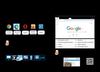 63
62
Шукайте в Google або введіть URL-адресу
Шукайте в Google або введіть URL-адресу
Нова вкладка
Додатки
Gmail Зображення
Web Store Додати ярлик
Налаштувати
вебсторінки, Браузери і вебсайти
Інтернет складається з великої кількості документів,
які зберігаються на різних комп’ютерах. Ці документи
називають вебсторінками.
Вебсайт — це об’єднані за змістом вебсторінки.
Вебсайти, як і вебсторінки, можна переглянути
за допомогою спеціальних переглядачів — браузерів.
•	 Розгляньте іконки найбільш поширених
браузерів. Обговоріть, якими браузерами ви
користуєтеся в інтернеті.
•	 Розгляньте малюнки і обговоріть, якими послу-
гами ви користуєтеся в інтернеті. Доповніть
своїми прикладами.
?
Mozilla
Firefox
Google
Chrome
Opera Safari
Microsoft
Edge
досліджуємо браузери
і вебсайти
Розгляньте малюнок браузера Google Chrome і поясніть
призначення кожного елемента вікна.
2
1
7
8
6
1 — поле адреси сайту 5 — оновити
2 — кнопки керування вікном 6 — додати вкладку в закладки
3 — назад 7 — рядок пошуку
4 — уперед 8 — голосовий пошук
Перейдіть за QR-кодом або за посиланням https://
pustunchik.ua/ua і дослідіть вебсайт «Пустунчик».
Перегляньте його сторінки. Якими елементами
браузера ви користувалися?
?
3
4
5
 