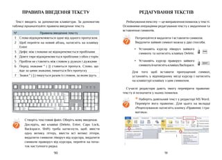 91
90
Правила введення тексту
Текст вводять за допомогою клавіатури. За допомогою
таблиці проаналізуйте правила введення тексту.
№ Правила введення тексту
1 Слова відокремлюються одне від одного пропуском
2 Щоб перейти на новий абзац, натисніть на клавішу
Enter
3 Дефіс між словами не відокремлюється пробілами
4 Довге тире відокремлюється пробілами з обох сторін
5 Пробіли не ставлять між словом у дужках і дужками
6 Перед знаками  ( [{ ставиться пропуск. Слово, що
йде за цими знаками, пишеться без пропуску
7 Знаки  ) ] } пишуться разом із словом, за яким ідуть
Backspace
Del
Enter
Shift
CapsLock
?
Створіть текстовий файл. Оберіть мову введення.
Дослідіть, які клавіші (Delete, Enter, Caps Lock,
Backspace, Shift) треба натиснути, щоб: ввести
одну велику літеру, ввести всі великі літери,
видалити символи ліворуч від курсора, видалити
символи праворуч від курсора, перейти на поча-
ток наступного рядка.
редагування текстів
Редагуваннятексту—цевиправленняпомилокутексті.
Основними операціями редагування тексту є видалення та
вставлення символів.
Сучасні редактори дають змогу перевірити правопис
тексту й позначити у ньому помилки.
?
* Наберіть довільний текст у редакторі MS Word.
Перевірте його правопис. Для цього на вкладці
«Рецензування» натисніть кнопку «Правопис і гра-
матика».
•	 Установіть курсор праворуч зайвого
символуйнатиснітьклавішуBackspace.
?
Потренуйтеся видаляти і вставляти символи.
Видалити зайвий символ можна у два способи.
•	 Установіть курсор ліворуч зайвого
символу та натисніть клавішу Delete.
Для того щоб вставити пропущений символ,
установіть у відповідному місці курсор і натисніть
на клавіатурі клавішу з цим символом.
 