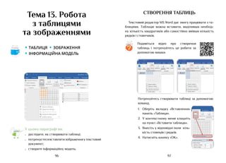 97
96
Тема 13. Робота
з таблицями
та зображеннями
У цьому параграфі ви:
•	 дослідите, як створювати таблиці;
•	 потренуєтесявставлятизображенняу текстовий
документ;
•	 створите інформаційну модель.
ДОКУМЕНТ1
Файл Конструктор Макет Посилання
Ілюстрації
Основне
Таблиця Фігури SmartArt
Зображення Онлайнові
зображення
Розрив
сторінки
Пуста
сторінка
Титульна
сторінка
Вставлення
Вставити таблицю...
Накреслити таблицю
Електронна таблиця Exel
Експрес таблиці
Перетворити на таблицю...
Вставлення таблиці
ДОКУМЕНТ1
Файл Конструктор Макет Посилання
Ілюстрації
Основне
Таблиця Фігури SmartArt
Зображення Онлайнові
зображення
Розрив
сторінки
Пуста
сторінка
Титульна
сторінка
Вставлення
Вставити таблицю...
Накреслити таблицю
Електронна таблиця Exel
Експрес таблиці
Перетворити на таблицю...
Вставлення таблиці
створення таблиць
Текстовий редактор MS Word дає змогу працювати з та-
блицями. Таблицю можна вставити, виділивши необхід-
ну кількість квадратиків або самостійно ввівши кількість
рядків і стовпчиків.
Подивіться відео про створення
таблиць і потренуйтесь це робити за
допомогою мишки.
?
Потренуйтесь створювати таблиці за допомогою
команд.
1.	 Оберіть вкладку «Вставлення»
панель «Таблиця».
2.	 У контекстному меню клацніть
на пункт «Вставити таблицю».
3.	 Внесіть у відповідні поля кіль-
кість стовпців і рядків.
4.	 Натисніть кнопку «ОК».
• ТаблицЯ • зображення
• інформаційна модель
Аа
 