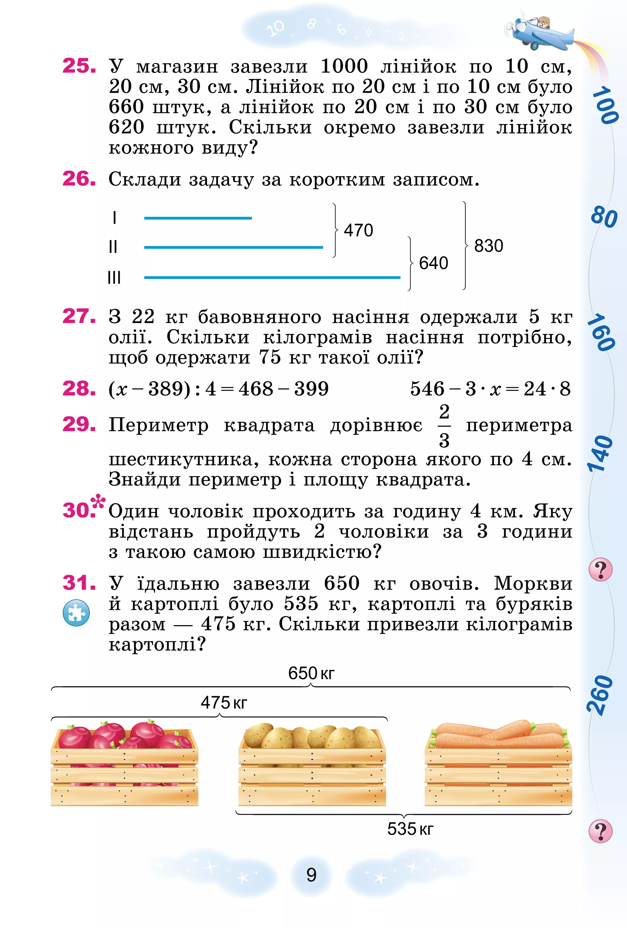 2
6
0
1
4
0
1
0
0
80
1
6
0
9
25. Ó ìàãàçèí çàâåçëè 1000 ëіíіéîê ïî 10 ñì,
20 ñì, 30 ñì. Ëіíіéîê ïî 20 ñì і ïî 10 ñì áóëî
660 øòóê, à ëіíіéîê ïî 20 ñì і ïî 30 ñì áóëî
620 øòóê. Ñêіëüêè îêðåìî çàâåçëè ëіíіéîê
êîæíîãî âèäó?
26. Ñêëàäè çàäà÷ó çà êîðîòêèì çàïèñîì.
I
470
640
830
II
III
27. Ç 22 êã áàâîâíÿíîãî íàñіííÿ îäåðæàëè 5 êã
îëії. Ñêіëüêè êіëîãðàìіâ íàñіííÿ ïîòðіáíî,
ùîá îäåðæàòè 75 êã òàêîї îëії?
28. (õ – 389) : 4 = 468 – 399 546 – 3 · õ = 24 · 8
29. Ïåðèìåòð êâàäðàòà äîðіâíþє ïåðèìåòðà
øåñòèêóòíèêà, êîæíà ñòîðîíà ÿêîãî ïî 4 ñì.
Çíàéäè ïåðèìåòð і ïëîùó êâàäðàòà.
30. Îäèí ÷îëîâіê ïðîõîäèòü çà ãîäèíó 4 êì. ßêó
âіäñòàíü ïðîéäóòü 2 ÷îëîâіêè çà 3 ãîäèíè
ç òàêîþ ñàìîþ øâèäêіñòþ?
31. Ó їäàëüíþ çàâåçëè 650 êã îâî÷іâ. Ìîðêâè
é êàðòîïëі áóëî 535 êã, êàðòîïëі òà áóðÿêіâ
ðàçîì — 475 êã. Ñêіëüêè ïðèâåçëè êіëîãðàìіâ
êàðòîïëі?
475кг
535кг
650кг
 